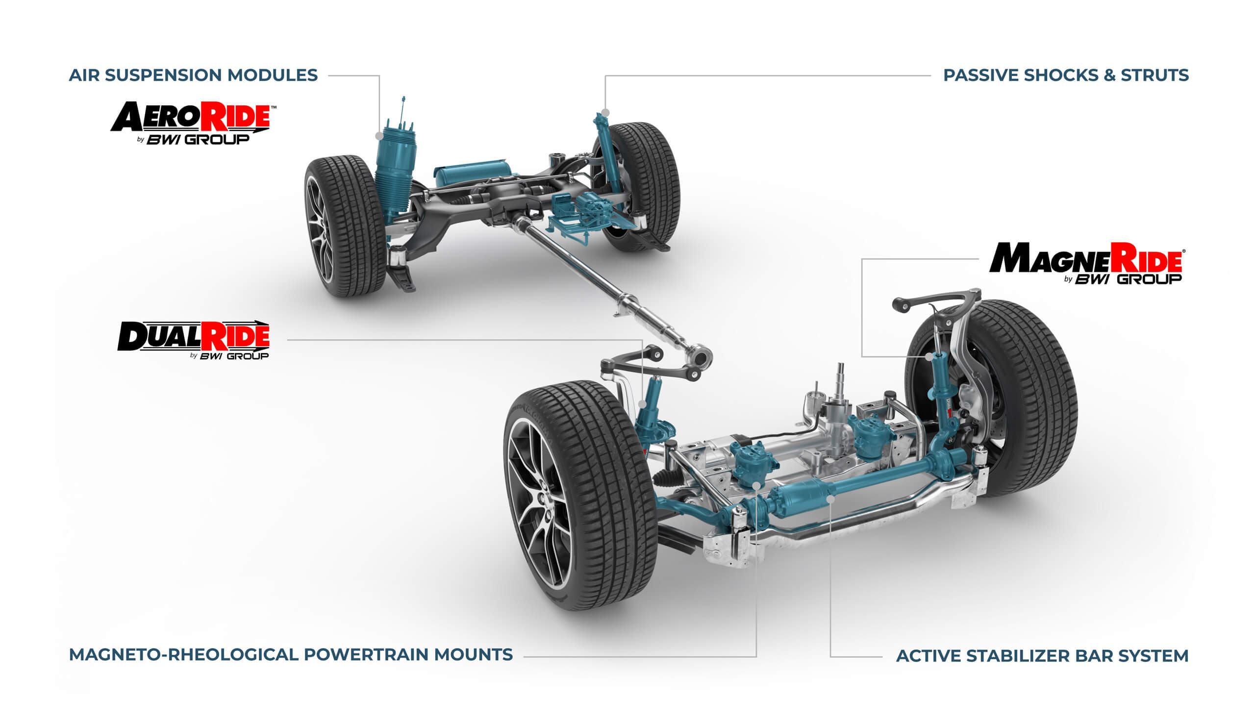 BWI Group Chassis Products